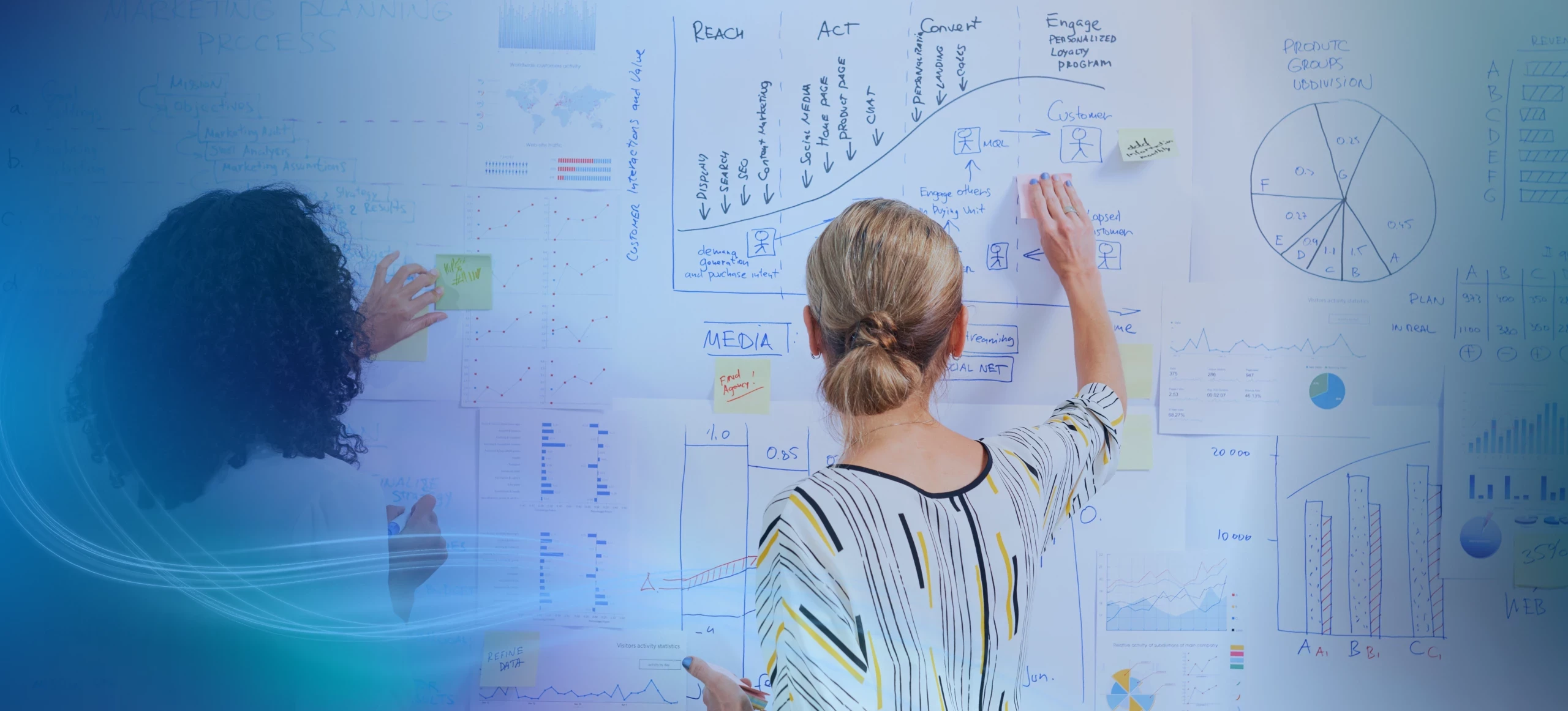 Strategy Planning 